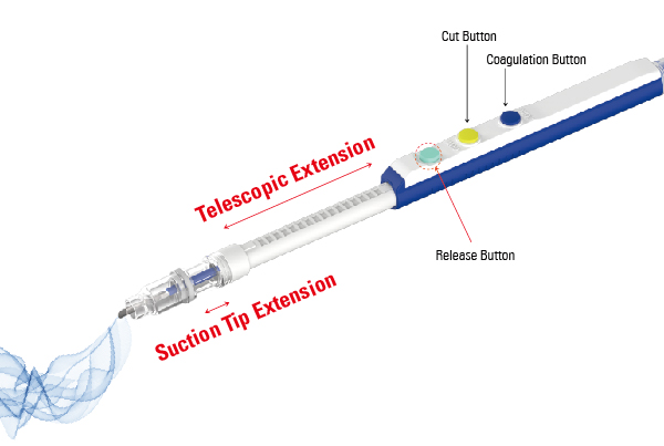 PROPENCIL Dual Telescopic with Blade Electrode