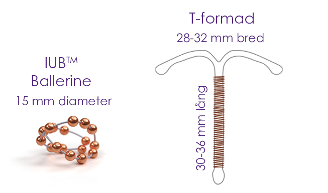 Ballerine pärlspiralen